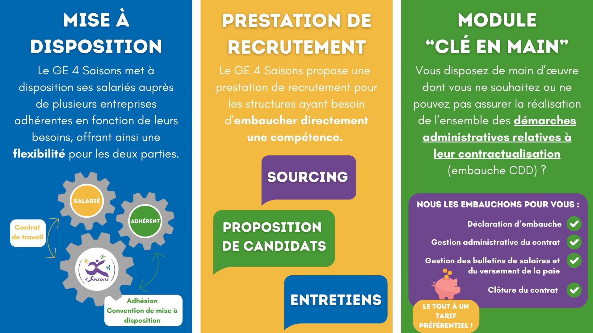 3 solutions ge 2025