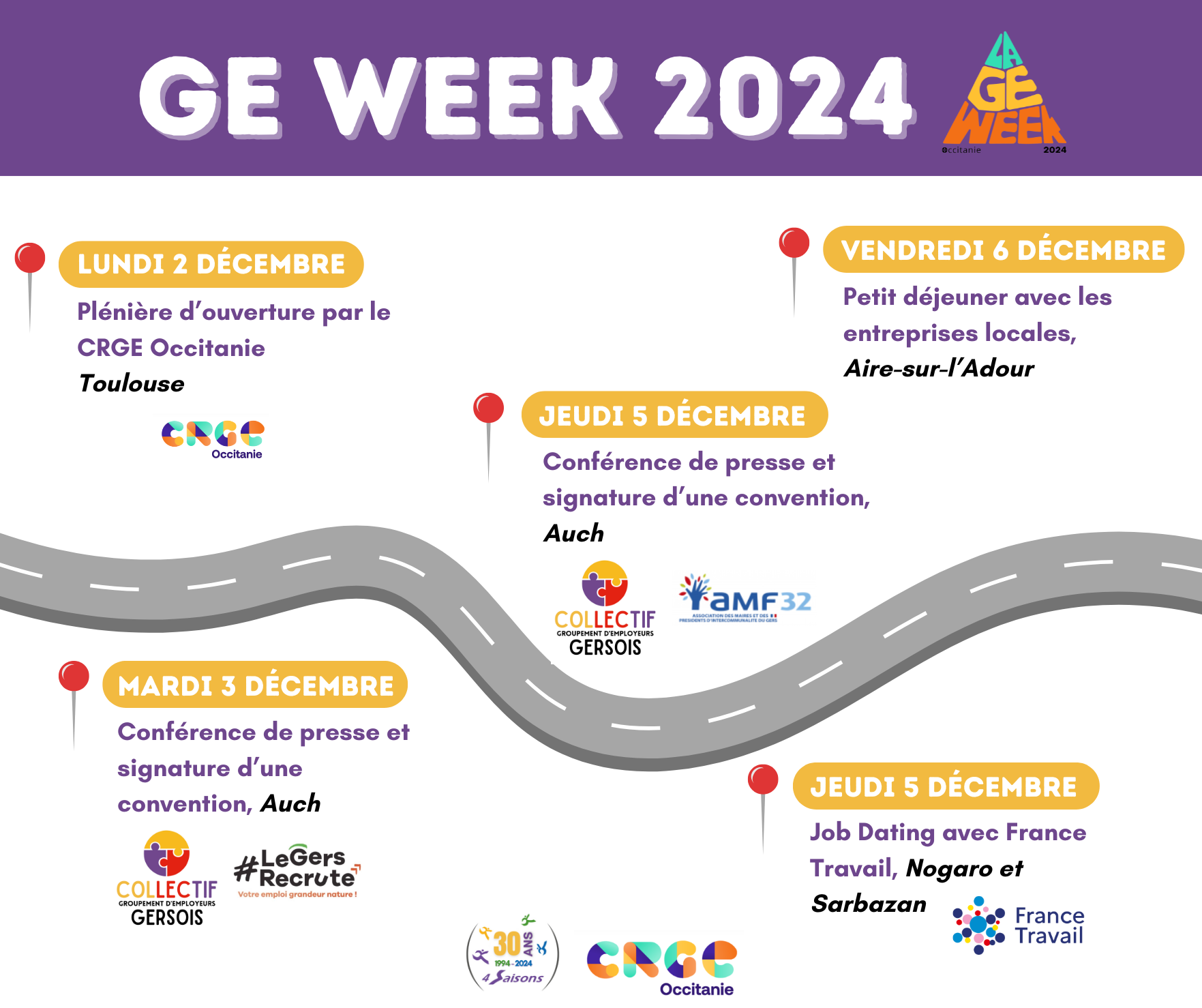 GE WEEK 2024