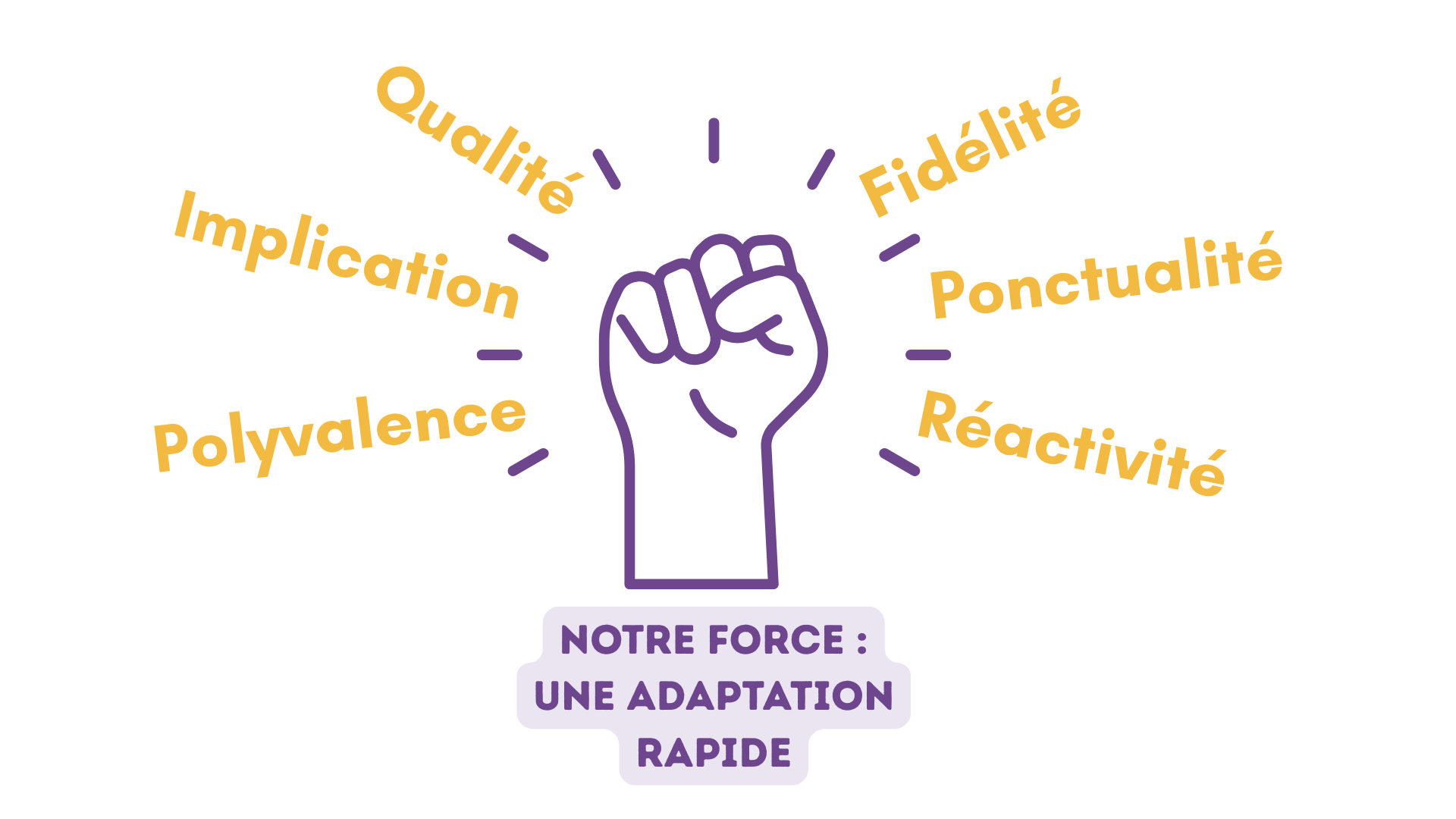 notre_force.png