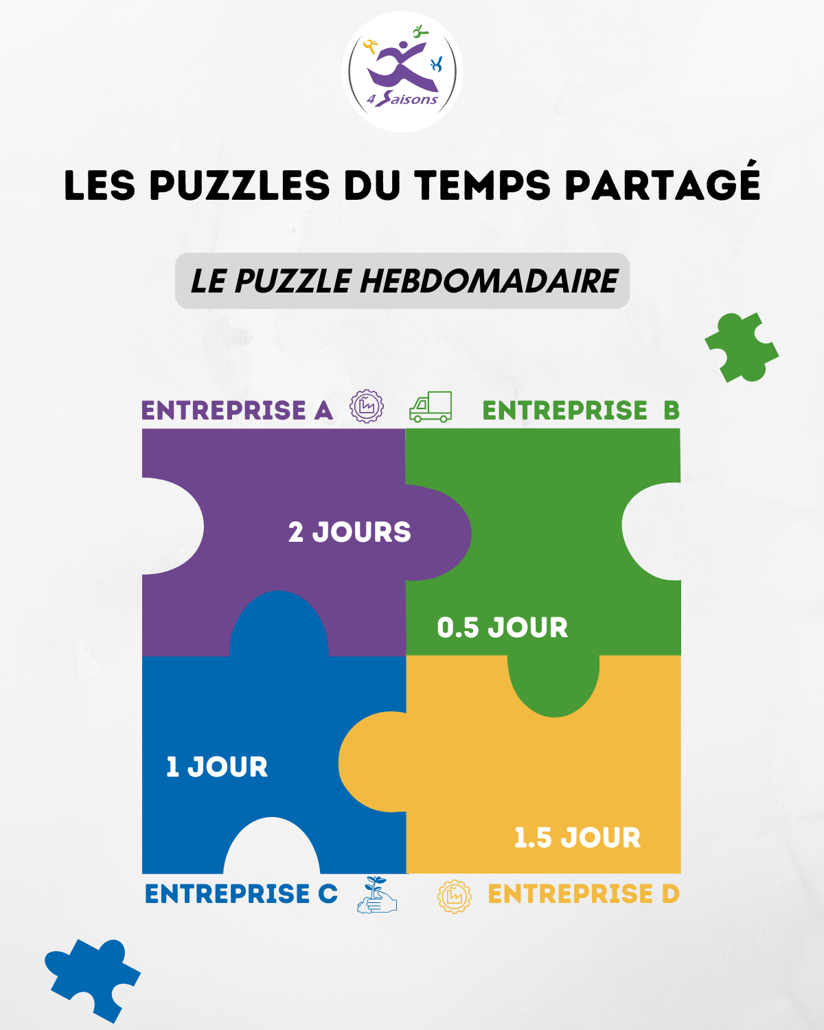 Puzzle 1