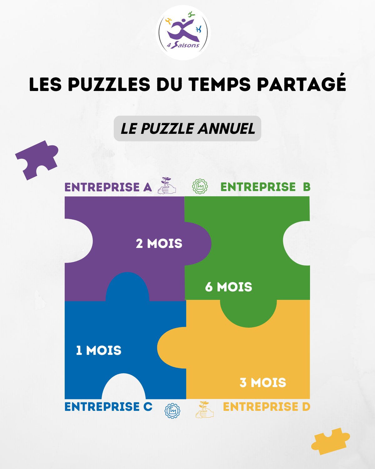 Puzzle 2