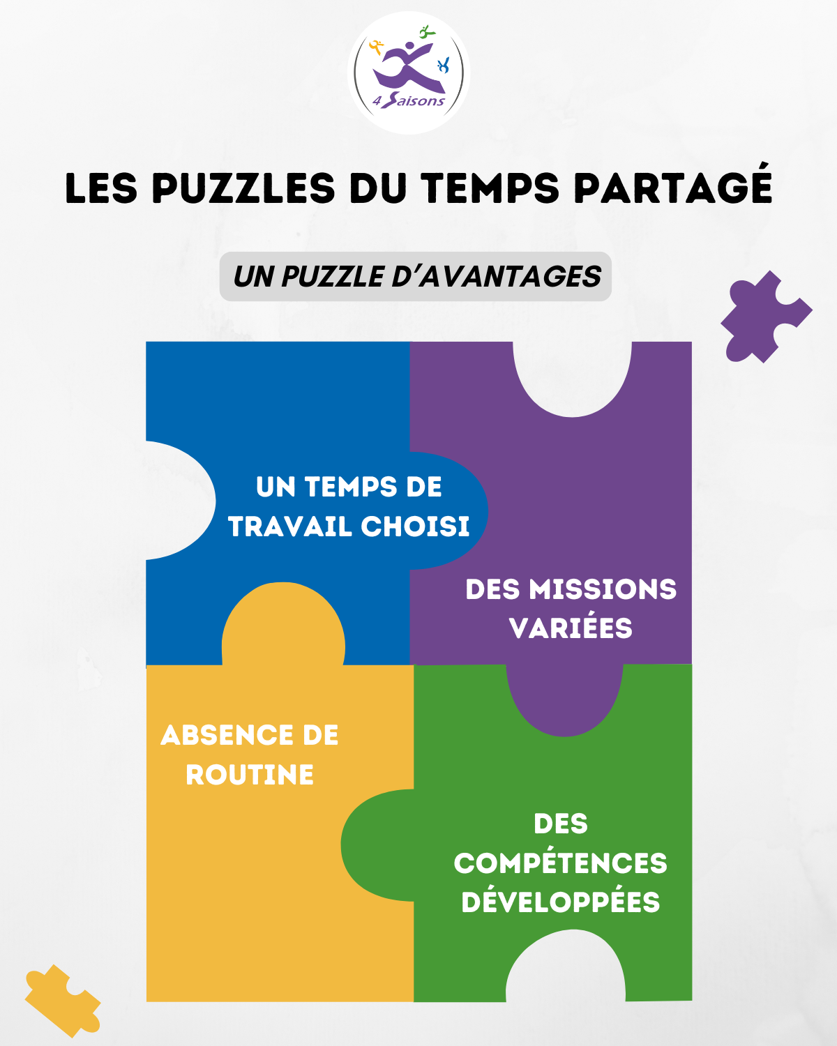 Puzzle 3